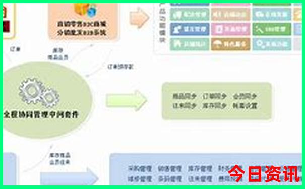 暑假游玩凉快的地方